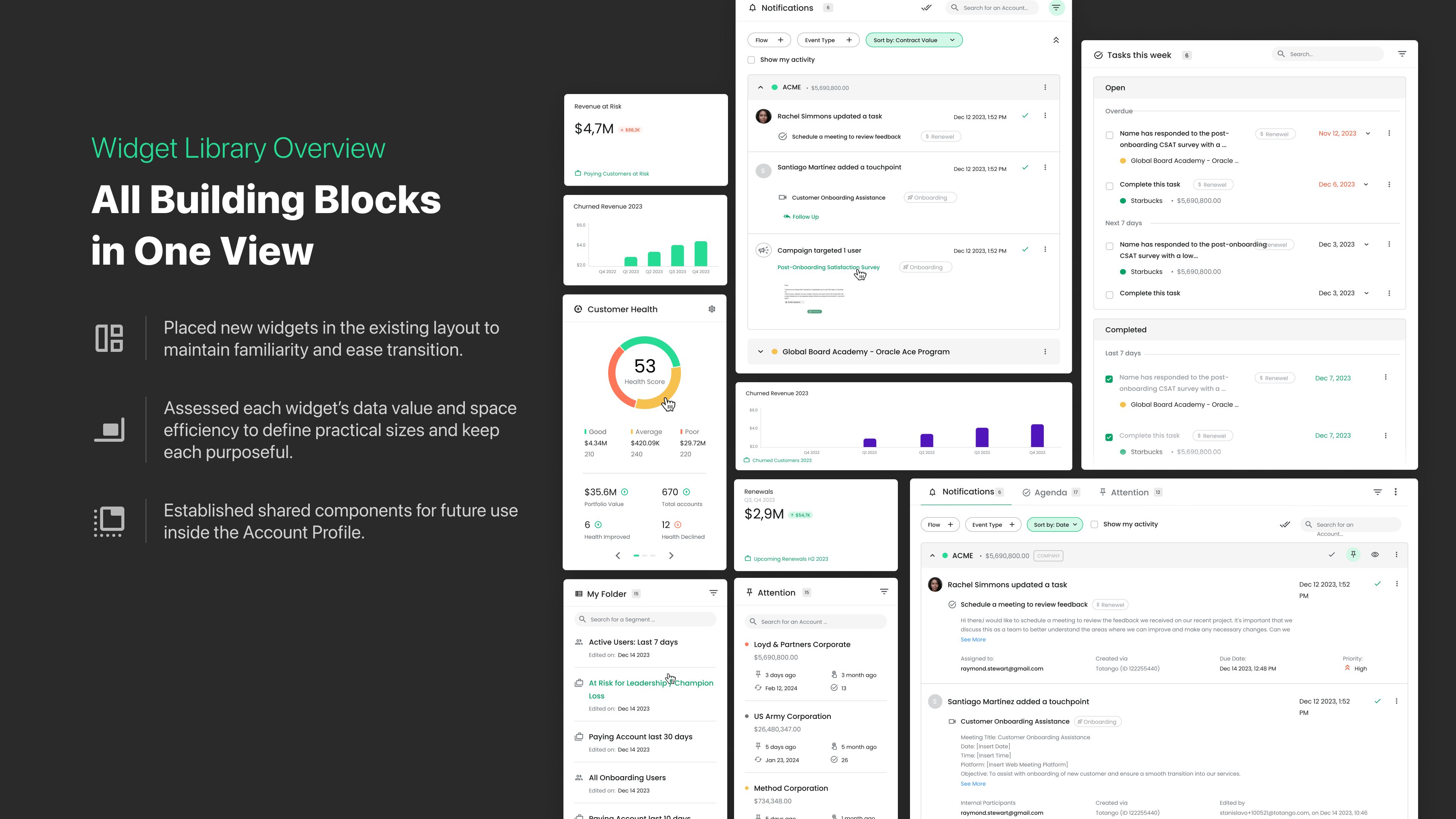 Widget library overview